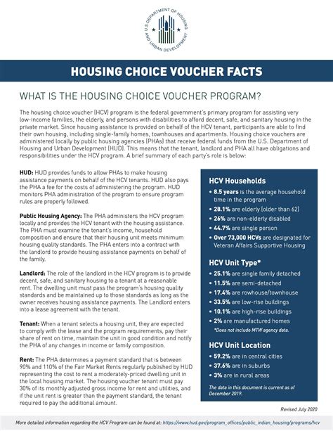 More information may be obtained at. . Housing choice voucher payment standards 2022 anne arundel county